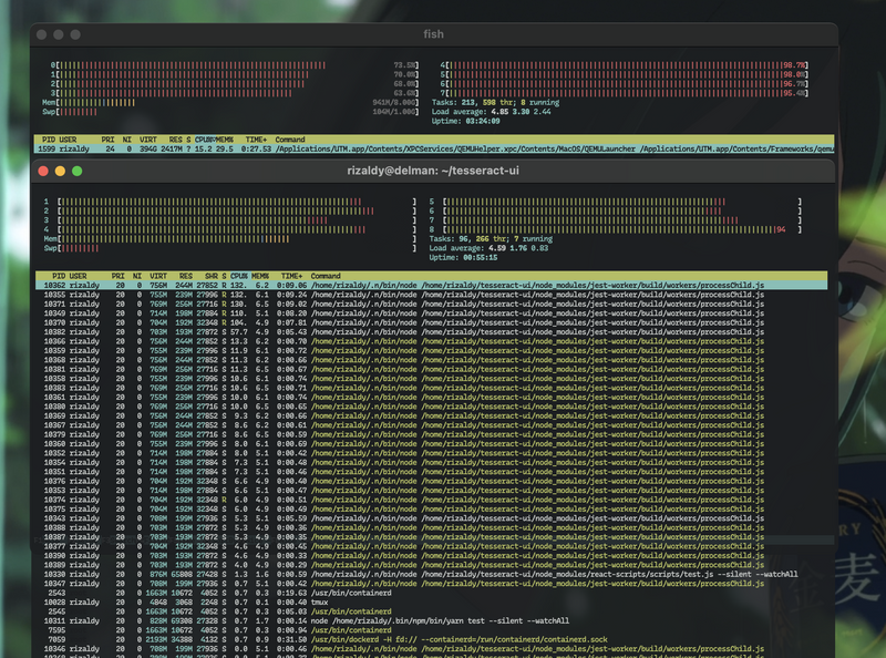 htop